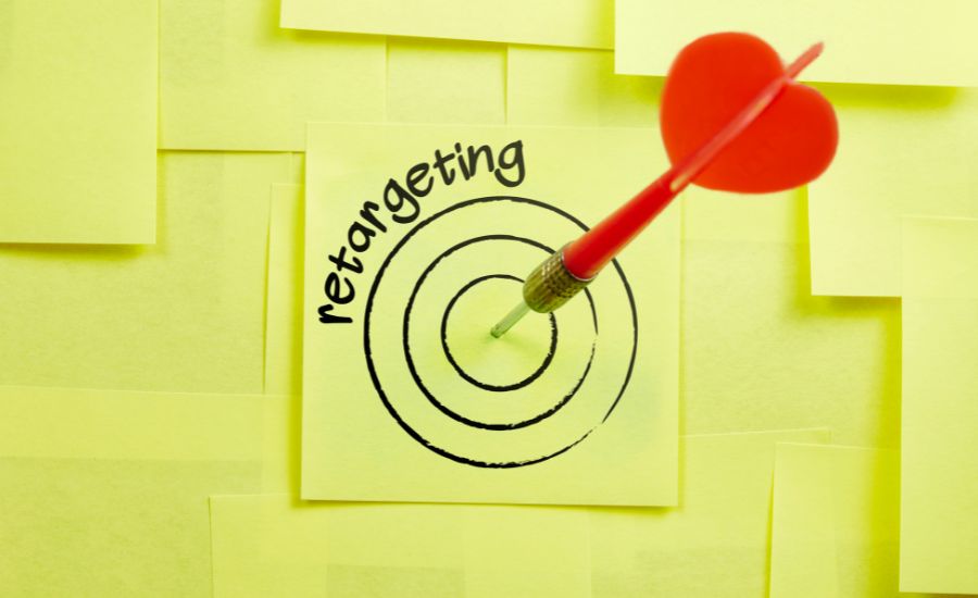 What Is Retargeting?