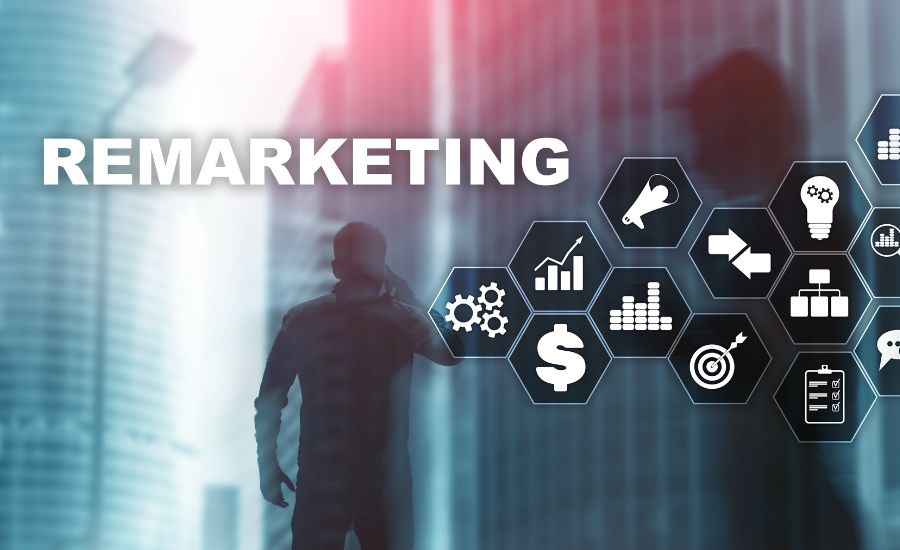 What is Remarketing?