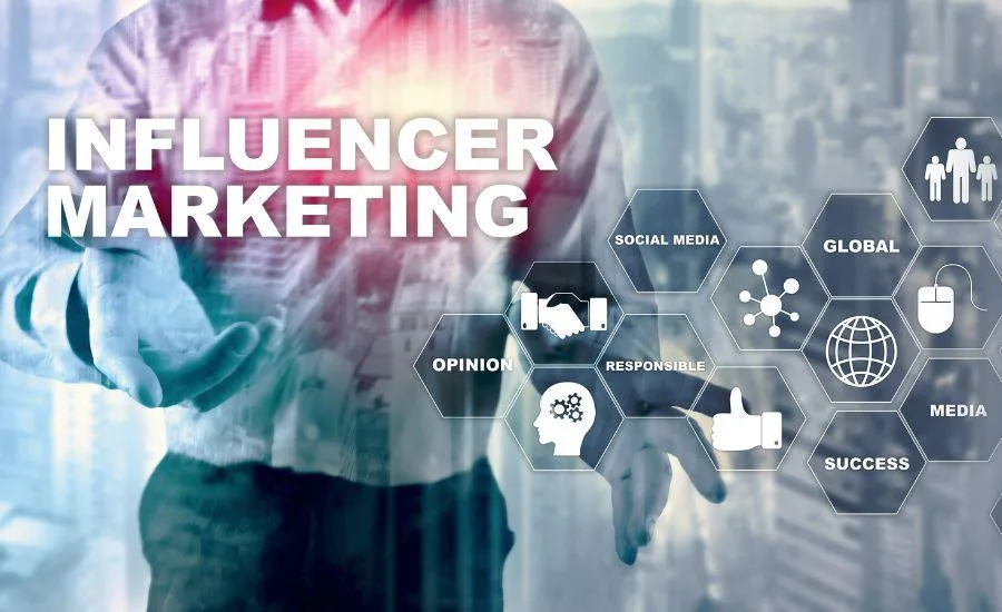 INFLUENCER MARKETING: A Trend That Never Died