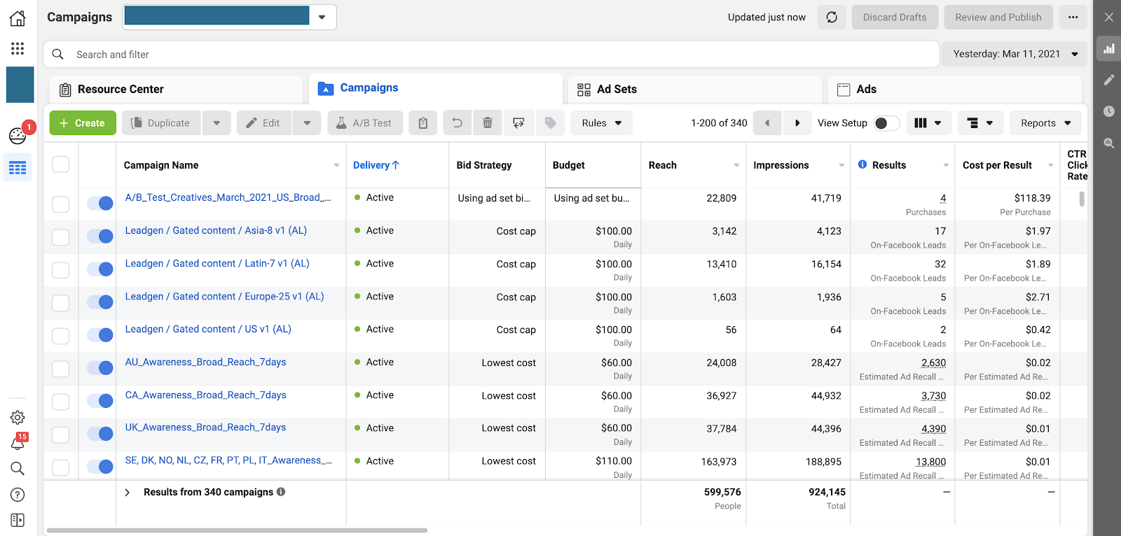 Mastering Facebook Ads: How to Drive Accuracy and Boost Profitability in Your Campaigns