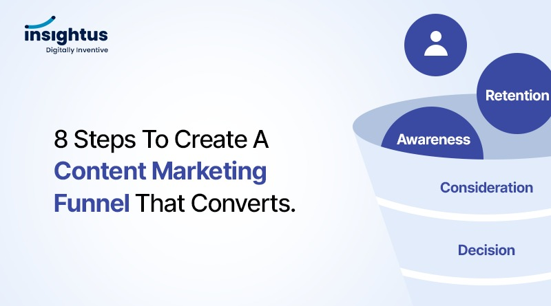 8 Steps to Create a Content Marketing Funnel that Converts