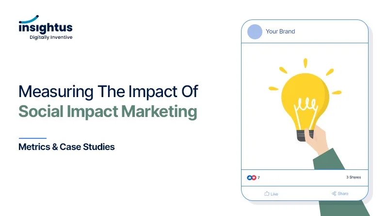 Measuring the Impact of Social Impact Marketing: Metrics and Case Studies