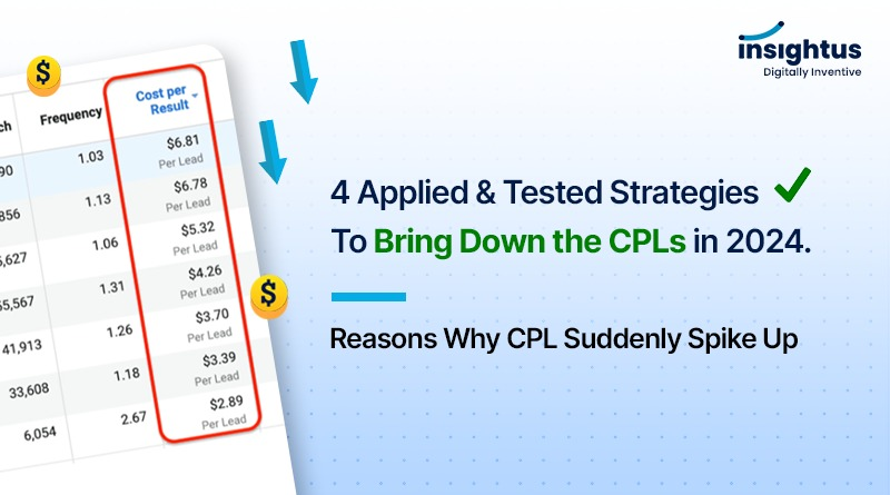 4 Applied & Tested strategies to bring down the CPLs in 2024.