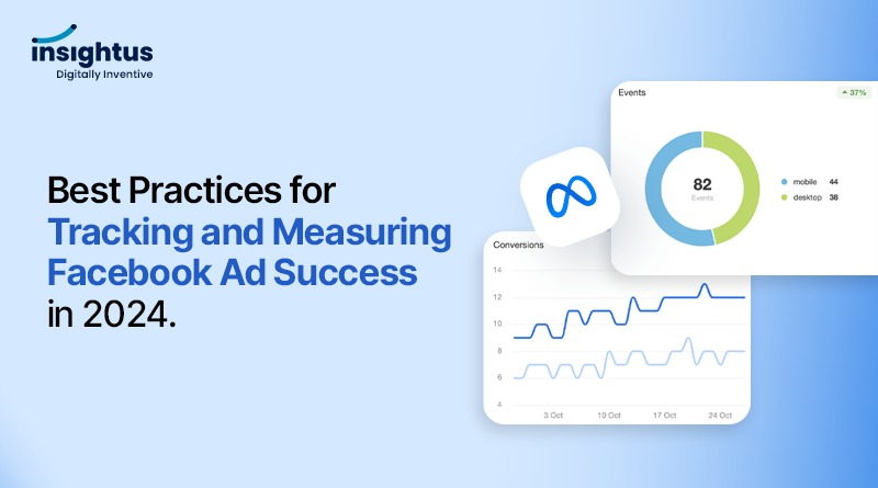 Best Practices for Tracking and Measuring Facebook Ad Success in 2024.