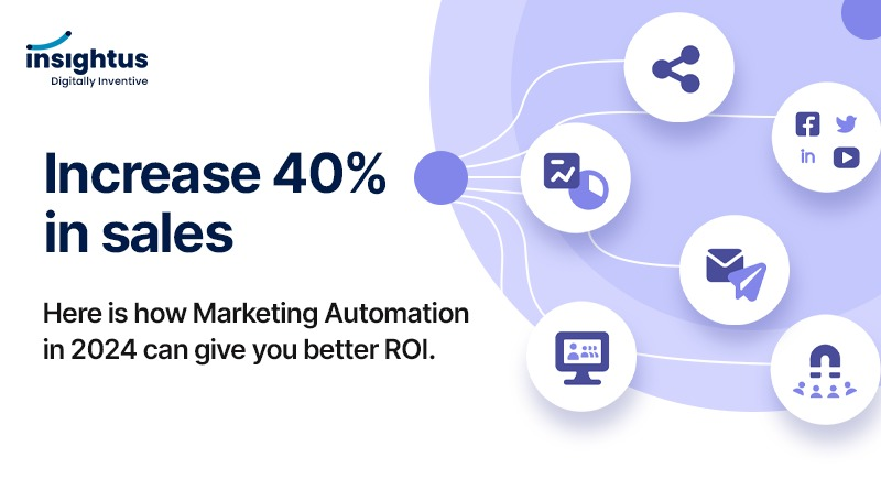 Increase 40% in sales - Here is how Marketing Automation in 2024 can give you better ROI.