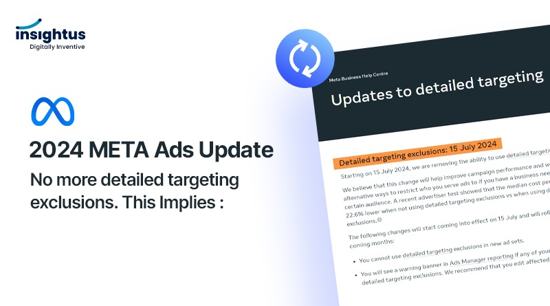 2024 META Ads Update: No more detailed targeting exclusions. This implies.