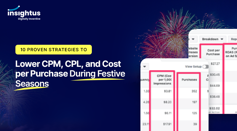 10 Proven Strategies to Lower CPM, CPL, and Cost per Purchase During Festive Seasons